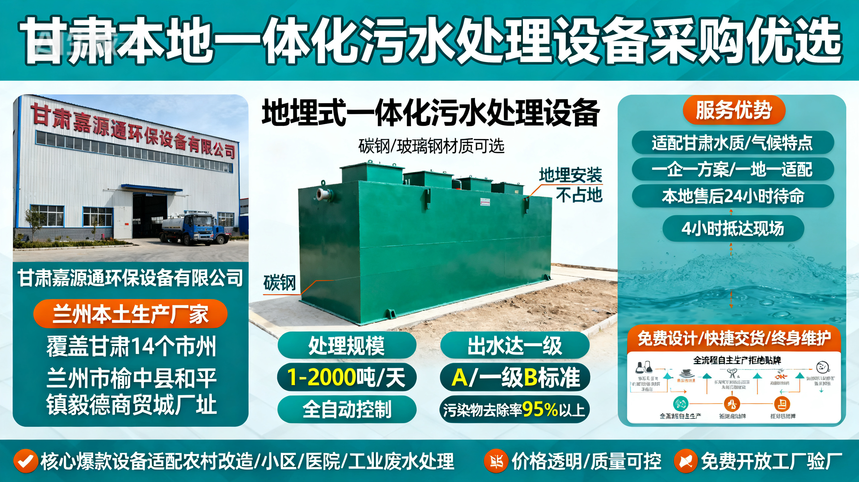 甘肃采购类乌齐一体化类乌齐污水处理设备_优先选本地生产厂家_直...式解决甘肃污水处理需求_选本地实体厂家_靠谱有保障.jpeg